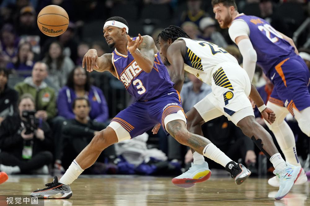 收益分成 收益分成